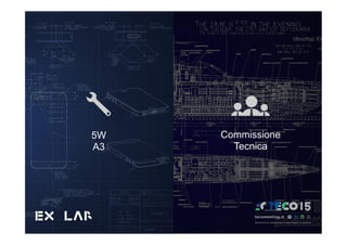 5W
A3
Commissione
Tecnica