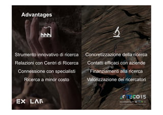 Strumento innovativo di ricerca
Relazioni con Centri di Ricerca
Connessione con specialisti
Ricerca a minor costo
Advantages
Concretizzazione della ricerca
Contatti efficaci con aziende
Finanziamenti alla ricerca
Valorizzazione dei ricercatori