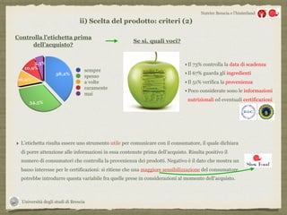 Università degli studi di Brescia
Nutrire Brescia e l’hinterland
Controlla l’etichetta prima
dell’acquisto?
sempre
spesso
a volte
raramente
mai
‣Il 73% controlla la data di scadenza
‣Il 67% guarda gli ingredienti
‣Il 51% verifica la provenienza
‣Poco considerate sono le informazioni
nutrizionali ed eventuali certificazioni
‣ L’etichetta risulta essere uno strumento utile per comunicare con il consumatore, il quale dichiara
di porre attenzione alle informazioni in essa contenute prima dell’acquisto. Risulta positivo il
numero di consumatori che controlla la provenienza dei prodotti. Negativo è il dato che mostra un
basso interesse per le certificazioni: si ritiene che una maggiore sensibilizzazione del consumatore
potrebbe introdurre questa variabile fra quelle prese in considerazioni al momento dell’acquisto.
Se si, quali voci?
ii) Scelta del prodotto: criteri (2)
 
