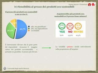 Università degli studi di Brescia
Nutrire Brescia e l’hinterland
Il prezzo dei prodotti eco-sostenibili
a suo avviso è:
alto, ma giustificato
alto, ma ingiustificato
accettabile
È interessante rilevare che la gran parte
dei rispondenti riconosce il maggior
valore dei prodotti eco-sostenbili, e
pertanto ne giustifica il prezzo più elevato
Acquisterebbe più prodotti eco-
sostenibili se il prezzo fosse minore?
60% 23,6% 16,4%
La variabile «prezzo» incide notevolmente
sulla propensione all’acquisto
iv) Sensibilità al prezzo dei prodotti eco-sostenibili
 