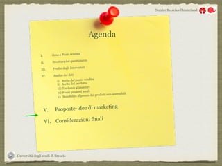 Università degli studi di Brescia
Nutrire Brescia e l’hinterland
I. Zona e Punti vendita
II. Struttura del questionario
III. Profilo degli intervistati
IV. Analisi dei dati
i) Scelta del punto vendita
ii) Scelta del prodotto
iii) Tendenze alimentari
iv) Focus prodotti locali
v) Sensibilità al prezzo dei prodotti eco-sostenibili
V. Proposte-idee di marketing
VI. Considerazioni finali
Agenda
 