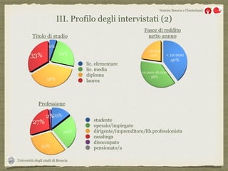 Università degli studi di Brescia
Nutrire Brescia e l’hinterland
III. Profilo degli intervistati (2)
lic. elementare
lic. media
diploma
laurea
studente
operaio/impiegato
dirigente/imprenditore/lib.professionista
casalinga
disoccupato
pensionato/a
 