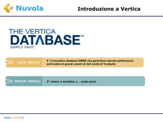 Introduzione a Vertica COS’E’ VERTICA: E’ l’innovativo database DBMS che garantisce elevate performance  sull’analisi di grandi volumi di dati (unità di Terabyte) PERCHE’ VERTICA: E’ veloce, è semplice, e… costa poco! 