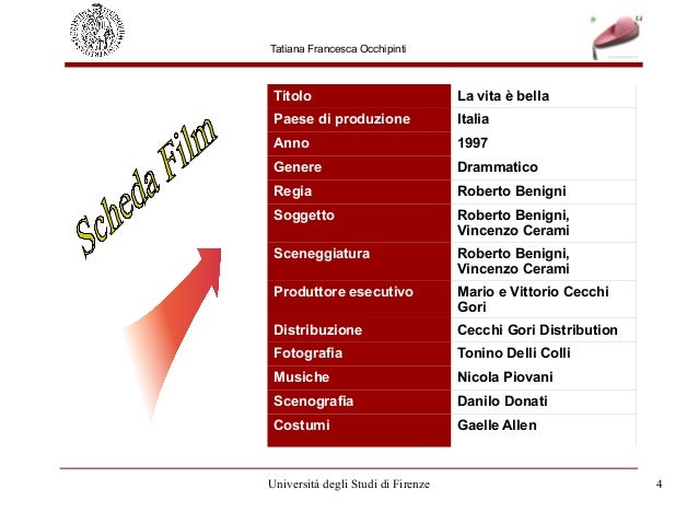 Tesina Terza Media La Vita è Bella