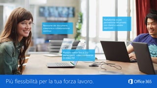 Piattaforme sicure
permettono IM privato
con clienti e vendor
approvati
Riunioni online fino a 250
partecipanti, video-conferenze
in video HD
Revisione dei documenti,
creazione e collaborazione
continui
Più flessibilità per la tua forza lavoro.
 