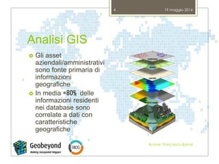 Analisi GIS
19 maggio 2014
Autore: Francesco Bartoli
4
 Gli asset
aziendali/amministrativi
sono fonte primaria di
informazioni
geografiche
 In media ≈80% delle
informazioni residenti
nei database sono
correlate a dati con
caratteristiche
geografiche
 