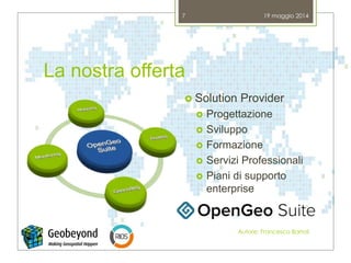 La nostra offerta
19 maggio 2014
Autore: Francesco Bartoli
7
 Solution Provider
 Progettazione
 Sviluppo
 Formazione
 Servizi Professionali
 Piani di supporto
enterprise
 