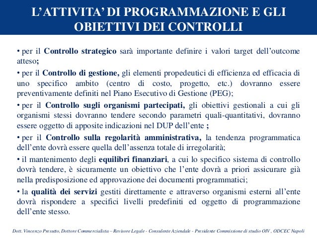 Il Sistema Dei Controlli Negli Enti Locali Sintesi I controlli interni ed esterni degli enti locali e il ruolo dell'Orga…