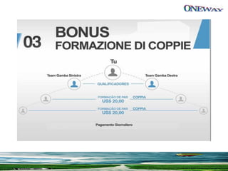 Presentazione one thor in pdf