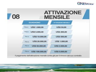 Presentazione one thor in pdf