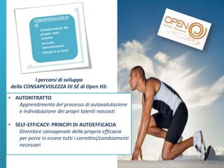 I percorsi di sviluppo
della CONSAPEVOLEZZA DI SÉ di Open HS:
• AUTORITRATTO
Apprendimento del processo di autovalutazione
e individuazione dei propri talenti nascosti

• SELF-EFFICACY: PRINCIPI DI AUTOEFFICACIA
Diventare consapevole della propria efficacia
per porre in essere tutti i correttivi/cambiamenti
necessari

 
