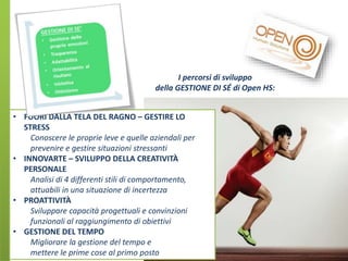 I percorsi di sviluppo
della GESTIONE DI SÉ di Open HS:
• FUORI DALLA TELA DEL RAGNO – GESTIRE LO
STRESS
Conoscere le proprie leve e quelle aziendali per
prevenire e gestire situazioni stressanti
• INNOVARTE – SVILUPPO DELLA CREATIVITÀ
PERSONALE
Analisi di 4 differenti stili di comportamento,
attuabili in una situazione di incertezza
• PROATTIVITÀ
Sviluppare capacità progettuali e convinzioni
funzionali al raggiungimento di obiettivi
• GESTIONE DEL TEMPO
Migliorare la gestione del tempo e
mettere le prime cose al primo posto

 