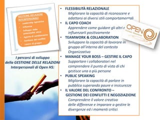 • FLESSIBILITÀ RELAZIONALE
Migliorare la capacità di riconoscere e
adattarsi ai diversi stili comportamentali
• IL CAPO COACH
Apprendere come guidare gli altri e
influenzarli positivamente
• TEAMWORK & COLLABORATION
Sviluppare la capacità di lavorare in
gruppo all’interno del contesto
Organizzativo
• MANAGE YOUR BOSS – GESTIRE IL CAPO
I percorsi di sviluppo
Supportare i collaboratori nel
della GESTIONE DELLE RELAZIONI
comprendere il punto di vista di chi
Interpersonali di Open HS:
gestisce una o più persone
• PUBLIC SPEAKING
Migliorare la capacità di parlare in
pubblico superando paure e insicurezze
• IL VALORE DEL CONFRONTO –
GESTIONE DEI CONFLITTI E NEGOZIAZIONE
Comprendere il valore creativo
delle differenze e imparare a gestire le
divergenze ed i momenti critici

 