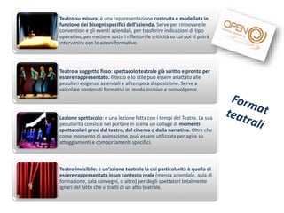 Teatro su misura: è una rappresentazione costruita e modellata in
funzione dei bisogni specifici dell’azienda. Serve per rinnovare le
convention e gli eventi aziendali, per trasferire indicazioni di tipo
operativo, per mettere sotto i riflettori le criticità su cui poi si potrà
intervenire con le azioni formative.

Teatro a soggetto fisso: spettacolo teatrale già scritto e pronto per
essere rappresentato. Il testo e lo stile può essere adattato alle
peculiari esigenze aziendali e al tempo a disposizione. Serve a
veicolare contenuti formativi in modo incisivo e coinvolgente.

Lezione spettacolo: è una lezione fatta con i tempi del Teatro. La sua
peculiarità consiste nel portare in scena un collage di momenti
spettacolari presi dal teatro, dal cinema o dalla narrativa. Oltre che
come momento di animazione, può essere utilizzata per agire su
atteggiamenti e comportamenti specifici.

Teatro invisibile: è un’azione teatrale la cui particolarità è quella di
essere rappresentata in un contesto reale (mensa aziendale, aula di
formazione, sala convegni, o altro) per degli spettatori totalmente
ignari del fatto che si tratti di un atto teatrale.

 