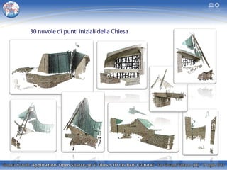 30 nuvole di punti iniziali della Chiesa
 