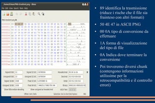 ● 89 identifica la trasmissione
(riduce i rische che il file sia
frainteso con altri formati)
● 50 4E 47 in ASCII PNG
● 00 0A tipo di conversione da
effettuare
● 1A forma di visualizzazione
del tipo di file
● 0A Indica dove terminare la
conversione
● Poi troveremo diversi chunk
(contengono informazioni
utilissime per la
retrocompatibilità e il controllo
errori)
 