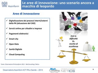Le aree di innovazione: uno scenario ancora a
macchia di leopardo

 Digitalizzazione dei processi interni/esterni
della P...