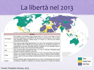 La libertà nel 2013




Fonte: Freedom House, 2013
 