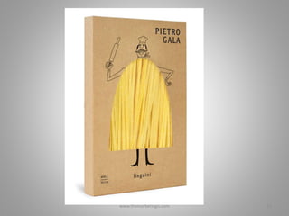 11www.themarketingis.com
 