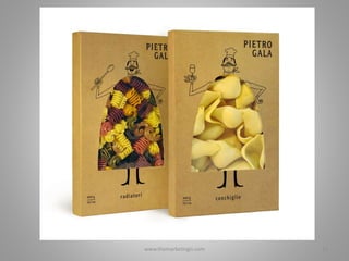 12www.themarketingis.com
 