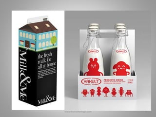 4www.themarketingis.com
 