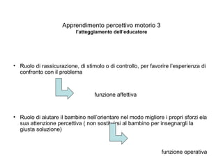 Apprendimento percettivo motorio 3
l’atteggiamento dell’educatore

• Ruolo di rassicurazione, di stimolo o di controllo, per favorire l’esperienza di
confronto con il problema

funzione affettiva

• Ruolo di aiutare il bambino nell’orientare nel modo migliore i propri sforzi ela
sua attenzione percettiva ( non sostituirsi al bambino per insegnargli la
giusta soluzione)

funzione operativa

 