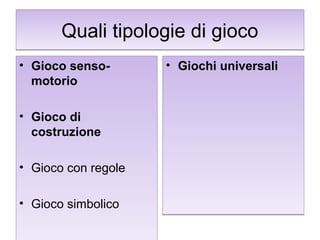 Quali tipologie di gioco
• Gioco sensomotorio
• Gioco di
costruzione
• Gioco con regole
• Gioco simbolico

• Giochi universali

 