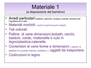 Materiale 1
(a disposizione del bambino)

• Arredi particolari:spalliera, specchio, lavagna a parete, strutture per
l’equilibrio e/o il salti

• Materiali morbidi: cuscini in gomma piuma, tappeti
• Teli colorati
• Palline di varie dimensioni,bobath, cerchi,
bastoni, corde, mattonelle o cubi in
legno/plastica,catenelle
• Contenitori di varie forme e dimensioni ( secchi in
plastica in cui poter entrare, scatoloni..), oggetti da trasportare,
• Costruzioni in legno

 