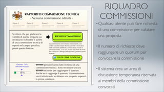 RIQUADRO
COMMISSIONI
•Qualsiasi utente può fare richiesta
di una commissione per valutare
una proposta
•Il numero di richieste deve
raggiungere un quorum per
convocare la commissione
•Il sistema crea un area di
discussione temporanea riservata
ai membri della commissione
convocati
 