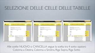SELEZIONE DELLE CELLE DELLETABELLE
Alle scelte NUOVO o CANCELLA segue la scelta tra 4 sotto opzioni:
Colonna a Destra, Colonna a Sinistra, Riga Sopra, Riga Sotto
 