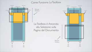 Page
Left
Margin
Page
Right
Margin
Left Edge Toolbox
Right Neck
Selected Article
Left Neck
Browser
Window
Page
Left
Margin
Page
Right
Margin
Toolbox
Right NeckLeft Neck
Selected Article
Left Edge
Browser
Window
LaToolbox è Ancorata
alla Selezione sulla
Pagina del Documento
Come Funziona LaToolbox
 