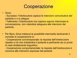 Cooperazione Grice: - Successo:  l’interlocutore capisce le intenzioni comunicative del parlante e vi si adegua. - Fallimento: l’interlocutore non capisce oppure interrompe la  conversazione, non volendosi adeguare alle intenzioni del parlante. Per Bara, Grice tralascia le possibilità intermedie declinando il concetto di cooperazione in: - Cooperazione conversazionale: la risposta dell’interlocutore rispetto a ciò che chiede/dice il parlante  è  pertinente da un punto di vista strettamente linguistico. - Cooperazione comportamentale: la risposta dell’interlocutore  è  consona alle intenzioni espresse dal parlante 