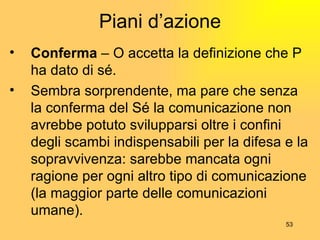 Piani d’azione Conferma  – O accetta la definizione che P ha dato di sé. Sembra sorprendente, ma pare che senza la conferma del Sé la comunicazione non avrebbe potuto svilupparsi oltre i confini degli scambi indispensabili per la difesa e la sopravvivenza: sarebbe mancata ogni ragione per ogni altro tipo di comunicazione (la maggior parte delle comunicazioni umane). 