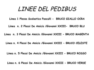 LINEE DEL PEDIBUS 
Linea 1 Plesso Scolastico Pasculli - BRUCO GIALLO OCRA 
Linea n. 2 Plessi De Amicis /Giovanni XXIII- BRUCO BLU 
Linea n. 3 Plessi De Amicis /Giovanni XXIII - BRUCO MAGENTA 
Linea n. 4 Plessi De Amicis /Giovanni XXIII - BRUCO CELESTE 
Linea n. 5 Plessi De Amicis /Giovanni XXIII - BRUCO ROSSO 
Linea n. 6 Plessi De Amicis /Giovanni XXIII - BRUCO VERDE 
 