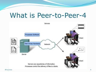 What is Peer-to-Peer-4




18/04/2010                     6
 