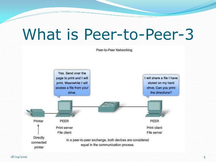 Peer to peer Networks