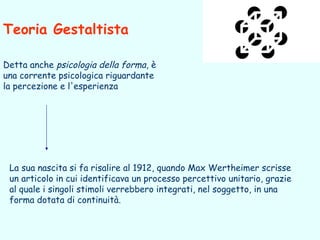 Teoria Gestaltista

Detta anche psicologia della forma, è
una corrente psicologica riguardante
la percezione e l'esperienza




 La sua nascita si fa risalire al 1912, quando Max Wertheimer scrisse
 un articolo in cui identificava un processo percettivo unitario, grazie
 al quale i singoli stimoli verrebbero integrati, nel soggetto, in una
 forma dotata di continuità.
 