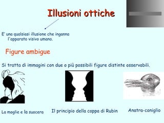 Illusioni ottiche

E’ una qualsiasi illusione che inganna
    l'apparato visivo umano.


  Figure ambigue

Si tratta di immagini con due o più possibili figure distinte osservabili.




La moglie e la suocera      Il principio della coppa di Rubin   Anatra-coniglio
 