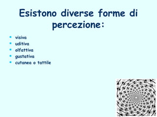 Esistono diverse forme di
            percezione:
   visiva
   uditiva
   olfattiva
   gustativa
   cutanea o tattile
 