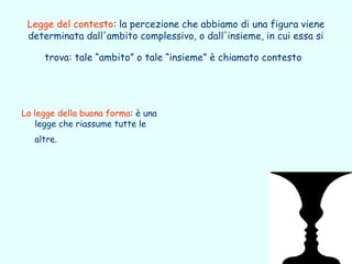 Legge del contesto: la percezione che abbiamo di una figura viene
 determinata dall'ambito complessivo, o dall'insieme, in cui essa si

     trova: tale “ambito” o tale “insieme” è chiamato contesto




La legge della buona forma: è una
   legge che riassume tutte le
   altre.
 
