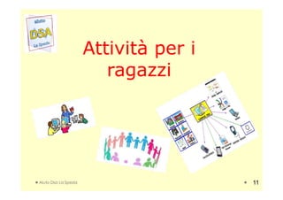 Attività per iAttività per i
ragazziragazzi
Aiuto Dsa La Spezia 11
 