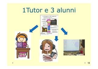 1Tutor e 3 alunni1Tutor e 3 alunni
18
 