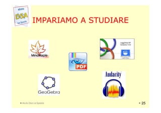 IMPARIAMO A STUDIAREIMPARIAMO A STUDIARE
Aiuto Dsa La Spezia 25
 