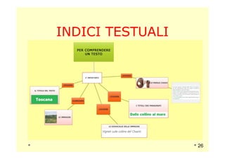 INDICI TESTUALIINDICI TESTUALI
26
 