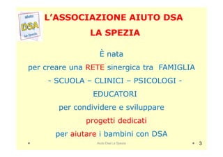 L’ASSOCIAZIONE AIUTO DSAL’ASSOCIAZIONE AIUTO DSA
LA SPEZIALA SPEZIA
È nata
per creare una RETE sinergica tra FAMIGLIA
- SCUOLA – CLINICI – PSICOLOGI -- SCUOLA – CLINICI – PSICOLOGI -
EDUCATORI
per condividere e sviluppare
progetti dedicati
per aiutare i bambini con DSA
Aiuto Dsa La Spezia 3
 