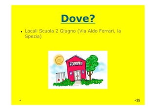 Dove?
Locali Scuola 2 Giugno (Via Aldo Ferrari, la
Spezia)
35
 