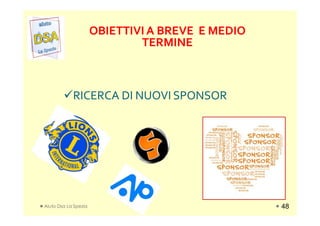 OBIETTIVI A BREVE E MEDIOOBIETTIVI A BREVE E MEDIO
TERMINETERMINE
RICERCARICERCA DIDI NUOVI SPONSORNUOVI SPONSOR
Aiuto Dsa La Spezia 48
 