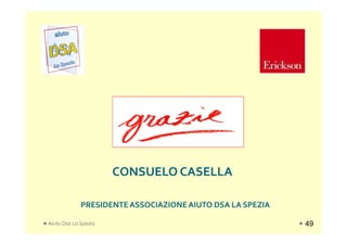 GRAZIEGRAZIE
CONSUELO CASELLA
PRESIDENTEASSOCIAZIONEAIUTO DSA LA SPEZIA
Aiuto Dsa La Spezia 49
 