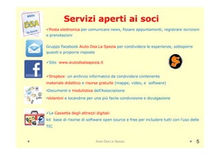 Servizi aperti ai sociServizi aperti ai soci
Posta elettronicaPosta elettronica per comunicare news, fissare appuntamenti, registrare iscrizioniper comunicare news, fissare appuntamenti, registrare iscrizioni
e prenotazionie prenotazioni
Gruppo FacebookGruppo Facebook Aiuto Dsa La SpeziaAiuto Dsa La Spezia per condividere le esperienze, sottoporreper condividere le esperienze, sottoporre
quesiti e proporre rispostequesiti e proporre risposte
SitoSito www.aiutodsalaspezia.itwww.aiutodsalaspezia.it
DropboxDropbox: un archivio informatico da condividere contenente: un archivio informatico da condividere contenenteDropboxDropbox: un archivio informatico da condividere contenente: un archivio informatico da condividere contenente
materiale didatticomateriale didattico ee risorse gratuiterisorse gratuite (mappe, video, e software)(mappe, video, e software)
••Documenti eDocumenti e modulisticamodulistica dell’Associazionedell’Associazione
••VolantiniVolantini e locandine per una più facile condivisione ee locandine per una più facile condivisione e divulgazionedivulgazione
LaLa Cassetta degli attrezzi digitali:Cassetta degli attrezzi digitali:
kit base di risorse di software open source e free per includere tutti con l’uso dellekit base di risorse di software open source e free per includere tutti con l’uso delle
TICTIC
Aiuto Dsa La Spezia 5
 