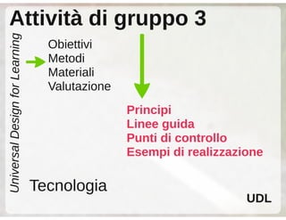 Coordinatore per l'inclusione, Napoli